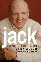 Straight from the Gut