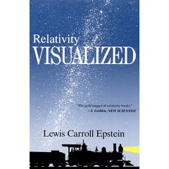 Relativity Visualized